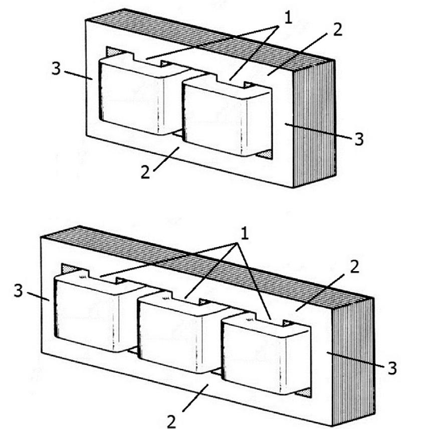 Tas savukārt ļauj samazināt kopējos transformatora izmērus un tukšgaitas zudumus no 0,3% līdz 0,1 %. Loksnes no abām pusēm tiek pārklātas ar siltumizturīgu izolācijas kārtu (0,005mm).