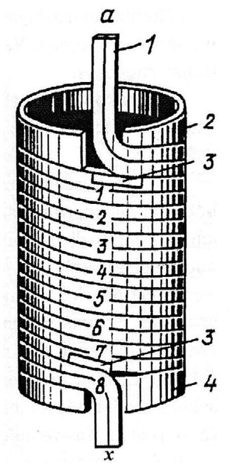 3.7. att. Vienkāršais cilindriskais tinums: 1 vijums; 2,4 izlīdzinošie gredzeni; 3 izolācijas starplika.