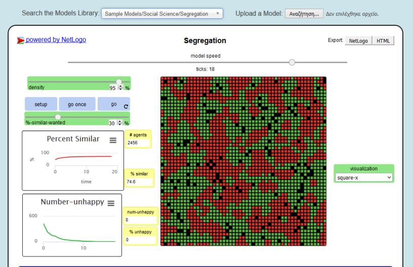 Μοντέλο: segregation της NetLogo Αύξηση της παραμέτρου %- similar -wanted * Επέκταση διαχωρισμού Δημιουργία Γκέτο *το επί της εκατό ( %