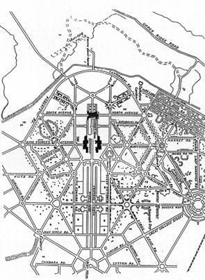 Ευφυείς πόλεις: Σχεδιασμός και ανάπτυξη των πόλεων στην εποχή του Internet City Beautiful->Λειτουργική Πόλη >Ευφυείς Πόλεις: Πορεία συνεχούς διεύρυνσης γνώσεων 1850 +: απαρχή σύγχρονης πολεοδομίας