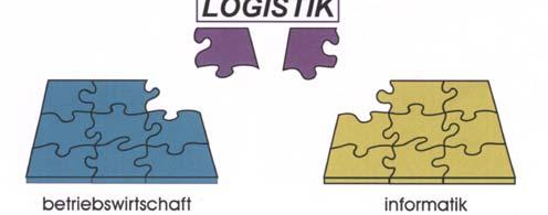 Ниш, Србија LOGISTIKA KAO PRIVREDNA GRANA Razvoj tehnologija rezultovao je globalizacijom kao svetskim procesom, što je dalo i sadašnje viđenje logistike koje se oformljuje negde sedamdesetih godina
