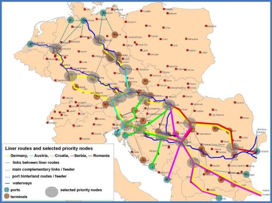 Pošto je moto projekta povezivanje vodnog, železničkog i drumskog transporta u intermodalne lance (Supply Shain), sa pripadajućom infrastrukturom, zaključci za Srbiju ukazuju da je neophodno: hitno