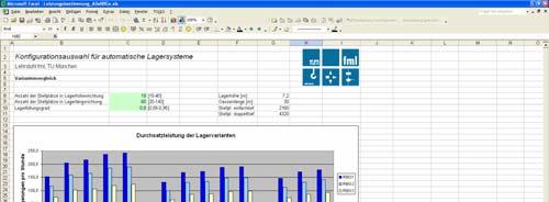 5. RESULTS The result of the work are neural networks that are trained to give the throughput performance for a wide variety of different mini load systems.