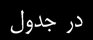 چهارروتوره HS Algorithm PSO Algorithm Genetic