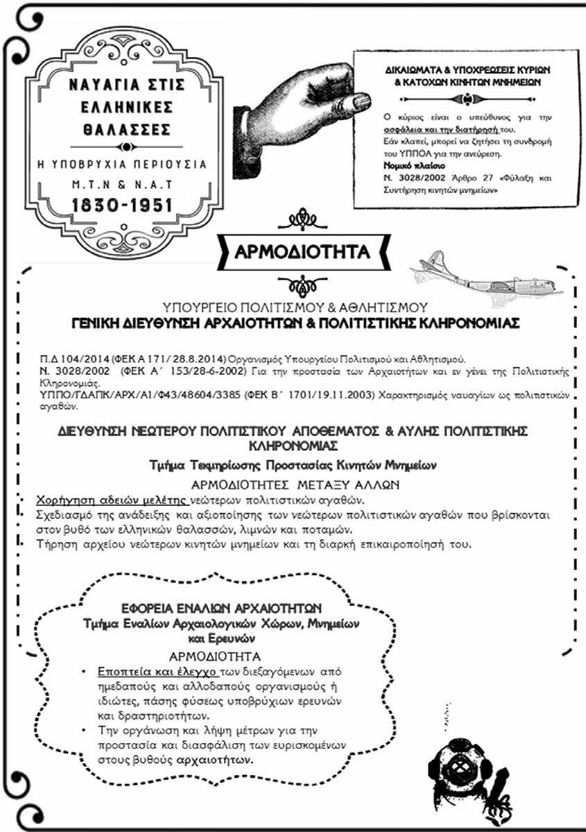 68 Ναυτική