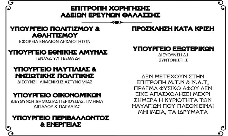 χώρας τους. Γενικό Επιτελείο Ναυτικού Υδρογραφική Υπηρεσία Η Διεύθυνση ασφάλειας Ναυσιπλοΐας μεριμνά για την τήρηση αρχείου ναυαγίων, ακάθαρτων βυθών και ναυδέτων για τον Ελληνικό θαλάσσιο χώρο.