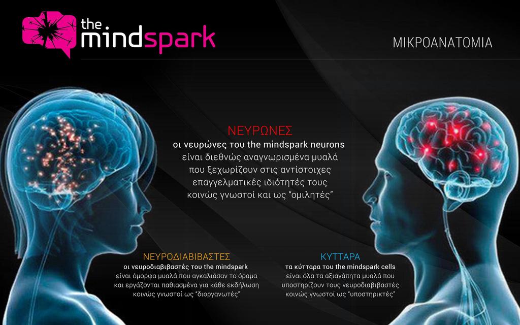 ΝΕΥΡΩΝΕΣ οι νευρώνες του the mindspark neurons είναι διεθνώς αναγνωρισμένα μυαλά που ξεχωρίζουν στις αντίστοιχες επαγγελματικές ιδιότητές τους κοινώς γνωστοί και ως ομιλητές ΝΕΥΡΟΔΙΑΒΙΒΑΣΤΕΣ οι