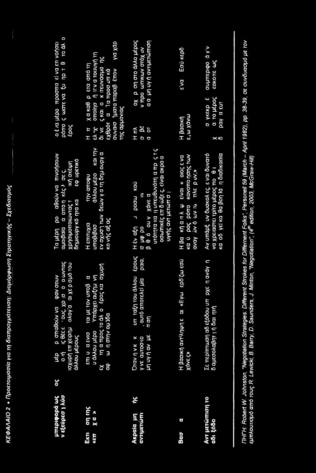 o > to D Θ- D? σ w» ο Q. X σ O' '>- D o O -c r o ο» O 33 Ό _ s θ- a 5.'2 s <J3> P w 3. > ZL cr to 9- w* 3 X O δ t ^ Q- u g CT Ζ. u' -f " - 2 ο Ό X 3. c2o ο 2 >3 Ο t t Q.