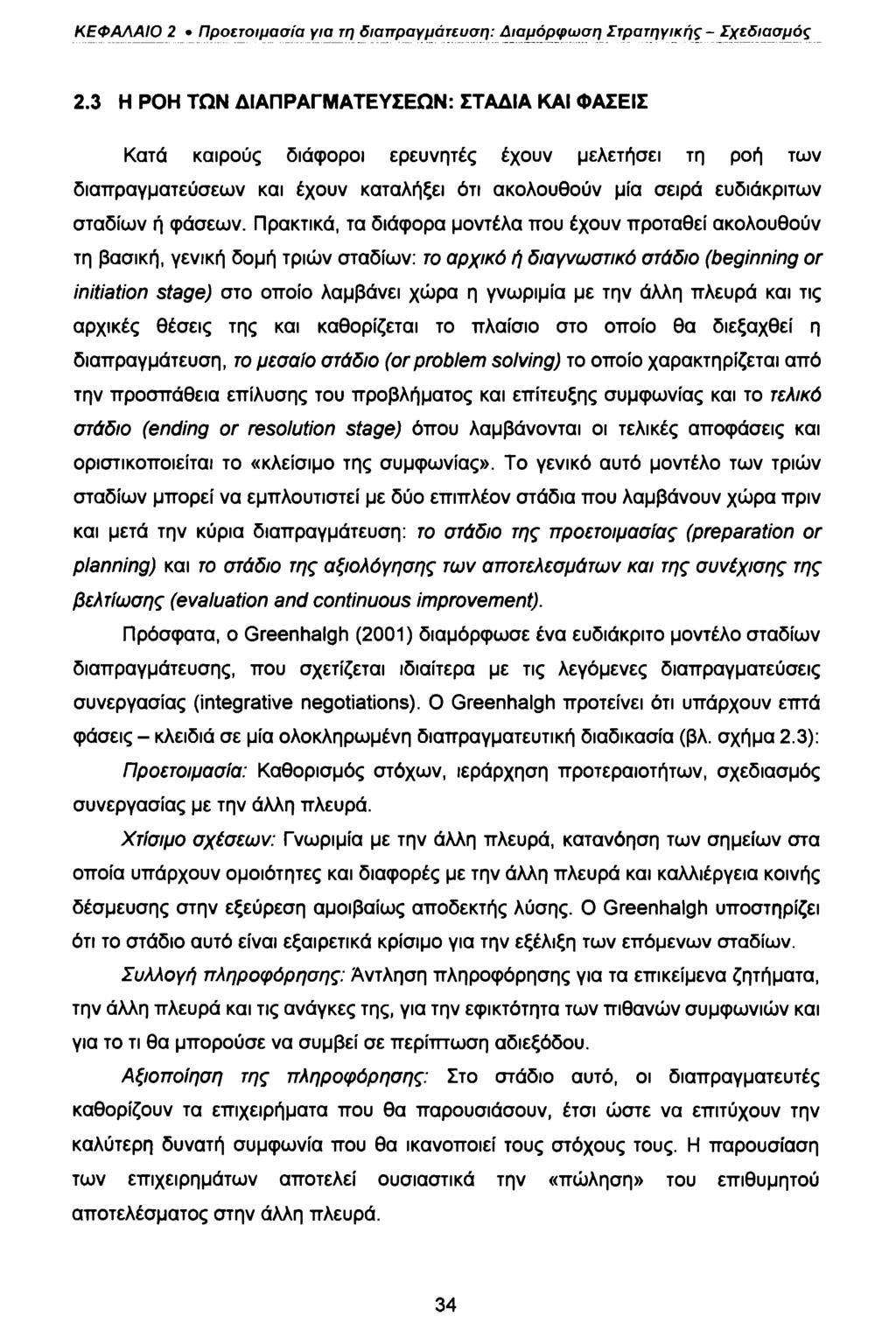 ΚΕΦΑΛΑΙΟ 2 Προετοιμασία για τη διαπραγμάτευση: Διαμόρφωση Στρατηγικής - Σχεδιασμός 2.