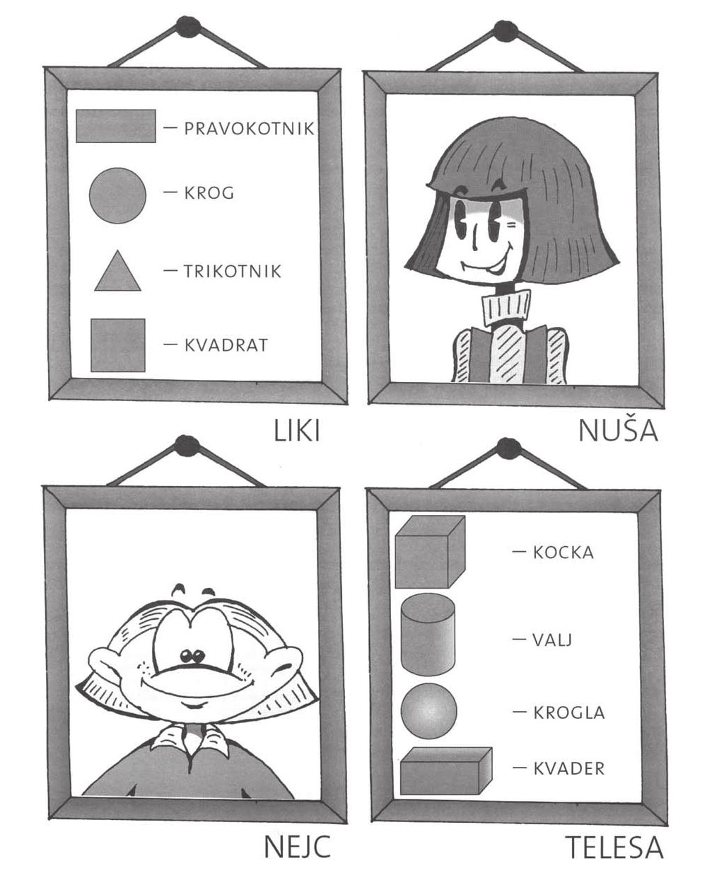 Telo, lik, Ërta, toëka