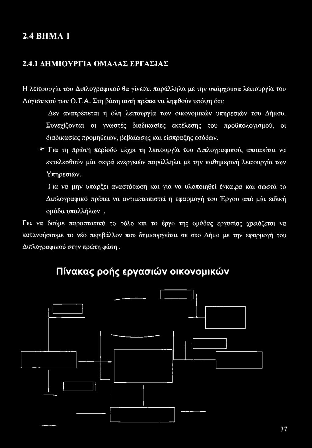 ,s~ Για τη πρώτη περίοδο μέχρι τη λειτουργία του Διπλογραφικού, απαιτείται να εκτελεσθούν μία σειρά ενεργειών παράλληλα με την καθημερινή λειτουργία των