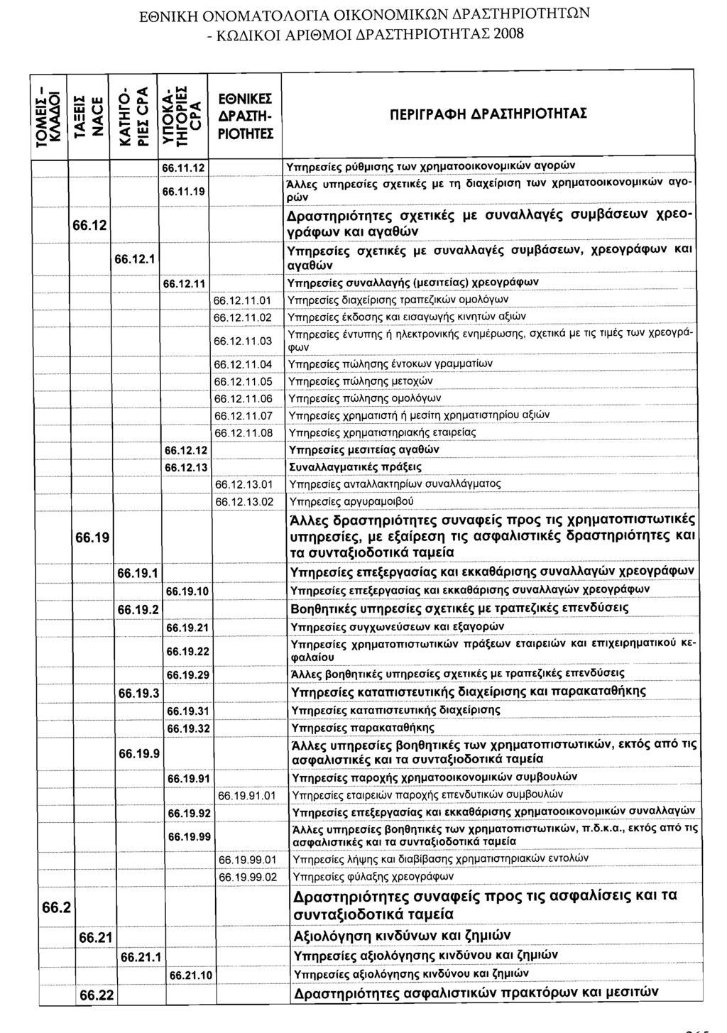 30880 ΕΦΗΜΕΡΙΣ ΤΗΣ