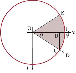 Elementarna matematika Hiperbolične funkcije Slika 3: Grafici funkcija y sh x i y ch x Slika 4: Uzimajući analognu funkciju površine, ali ne za kružnicu x + y x y 1, možemo definisati i hiperbolične