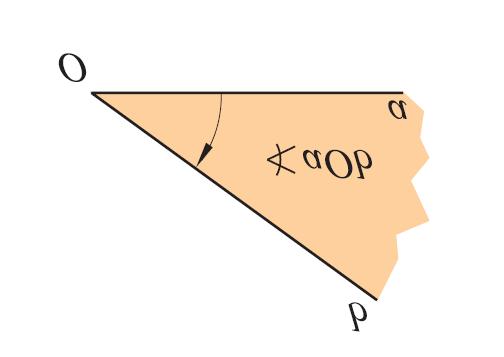 Elementarna matematika Trigonometrijske funkcije Označimo sa E projekciju tačke Et) na x osu, a sa F presek brojne prave p odnosno tangente trigonometrijske kružnice u tački I1, 0)) i prave OEt).