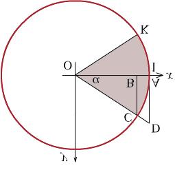 Elementarna matematika Hiperbolične funkcije Slika 3: Grafici funkcija y sh x i y ch x U trigonometrijskom krugu slika 4-a)) definisane su trigonometrijske funkcije sin, cos, tg ugla AOC čija je mera