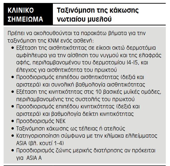 ΤΑΞΙΝΟΜΗΣΗ ΤΗΣ ΚΑΚΩΣΗΣ ΝΩΤΙΑΙΟΥ ΜΥΕΛΟΥ Η τετραπληγύα ορύζεται ωσ η απώλεια τησ κινητικϐτητασ και τησ αιςθητικϐτητασ ςτα αυχενικϊ τμόματα του νωτιαύου μυελοϑ.