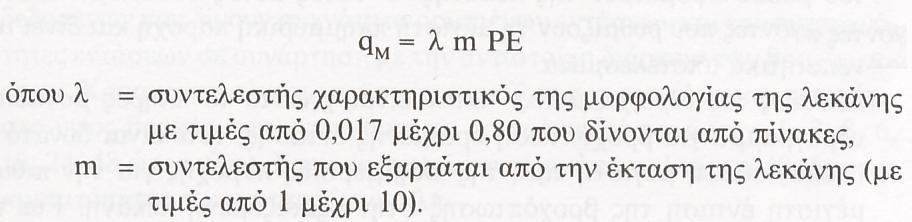 Σύπνη πνπ