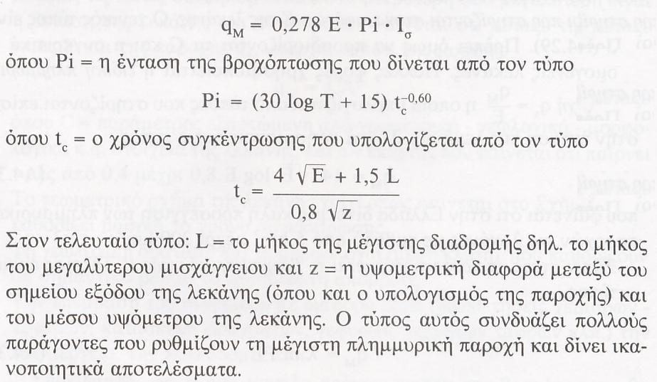 Σύπνη πνπ ππεηζέξρεηαη ε πεξίνδνο επαλάιεςεο Σ (10, 20, 50, 100) ησλ πιεκκπξώλ.