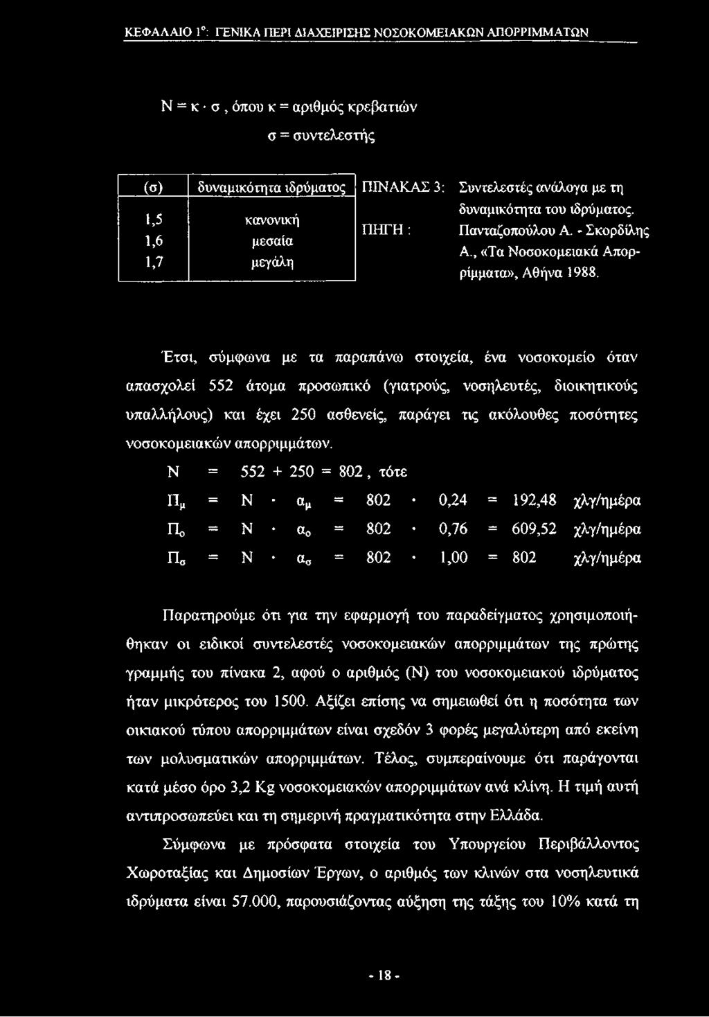 Έτσι, σύμφωνα με τα παραπάνω στοιχεία, ένα νοσοκομείο όταν απασχολεί 552 άτομα προσωπικό (γιατρούς, νοσηλευτές, διοικητικούς υπαλλήλους) και έχει 250 ασθενείς, παράγει τις ακόλουθες ποσότητες