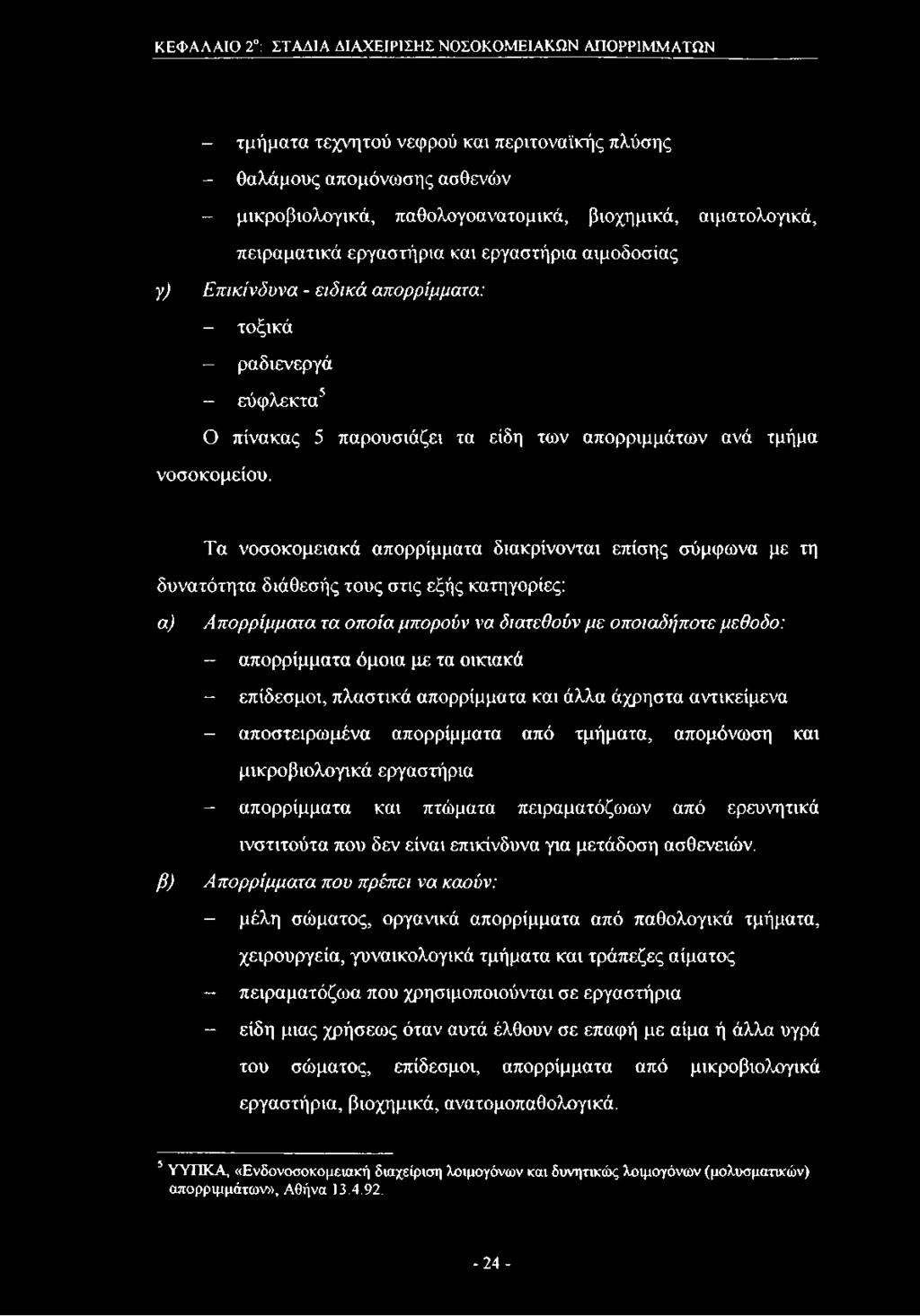 νοσοκομείου.