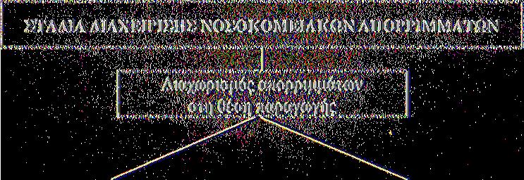 Ομοιάζοντα με οικιακά