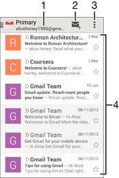 1 Προβάλετε μια λίστα όλων των λογαριασμών Gmail και των πρόσφατων φακέλων 2 Συντάξτε ένα μήνυμα email 3 Πρόσβαση σε ρυθμίσεις και επιλογές 4