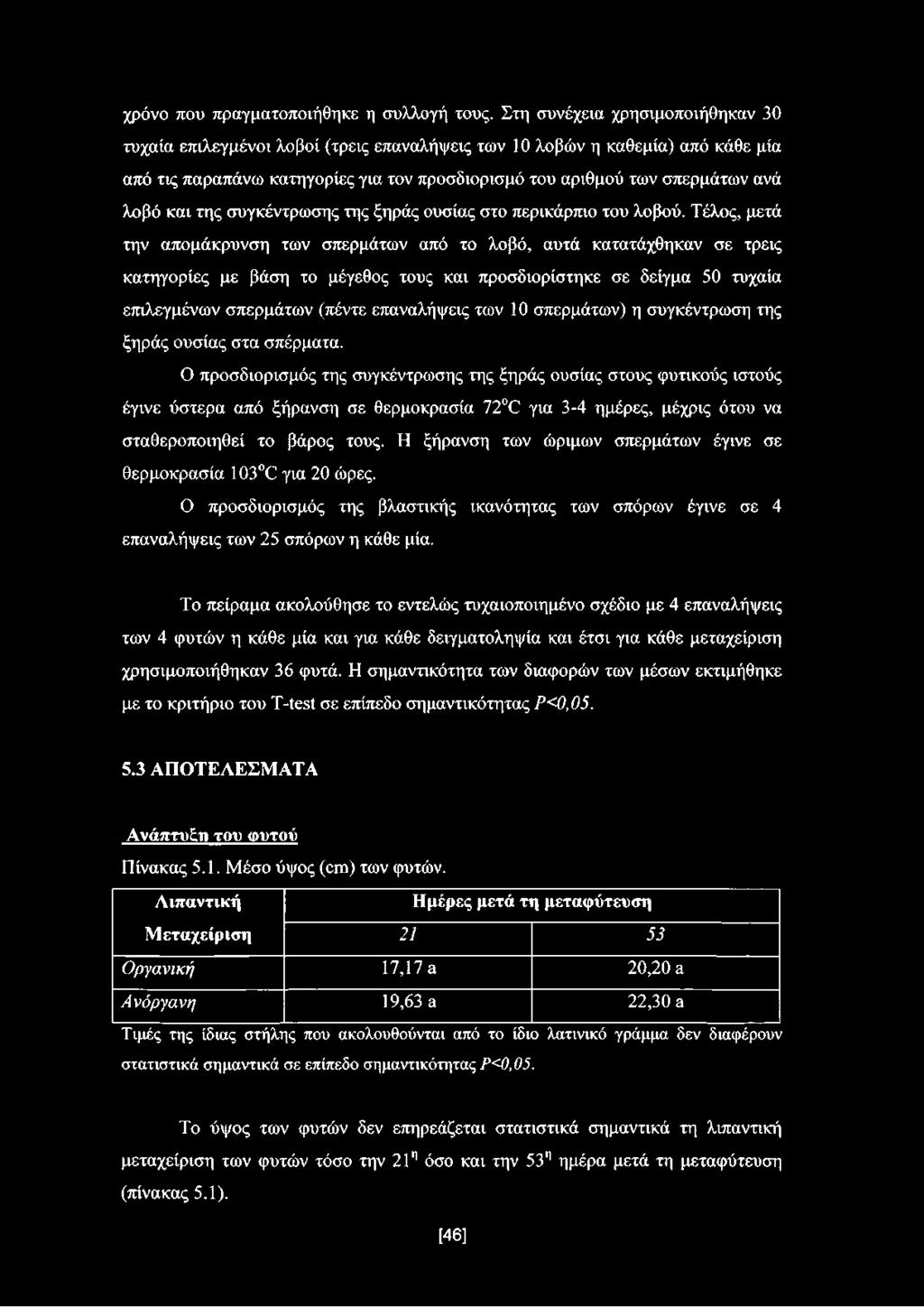 και της συγκέντρωσης της ξηράς ουσίας στο περικάρπιο του λοβού.