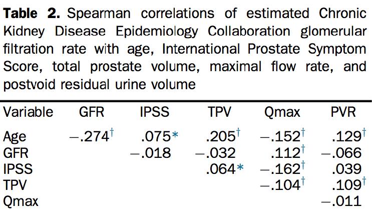 Lee et al,