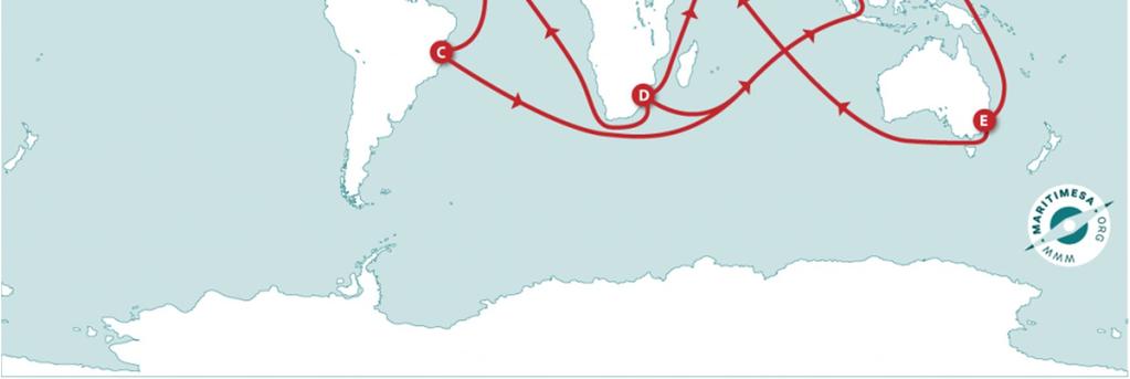 (Richards Bay) E : Australia (Newcastle) 32 ΠΗΓΗ: Maritime