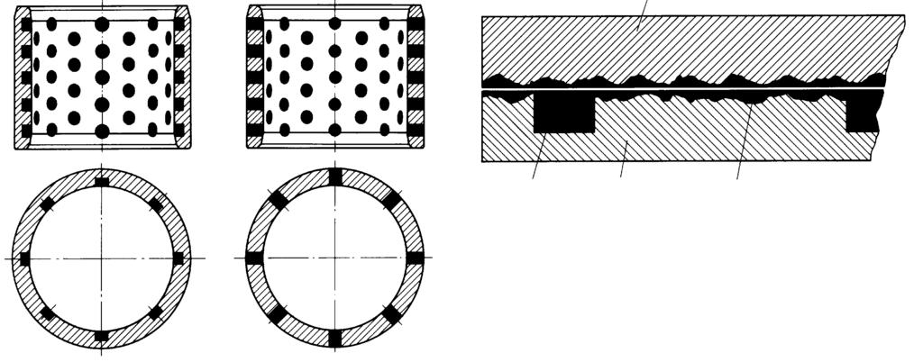 Mazanje drsnih ležajev s trdimi mazivi - svinec (Pb), grafit, molibdenov disulfid (MoS2), volframov