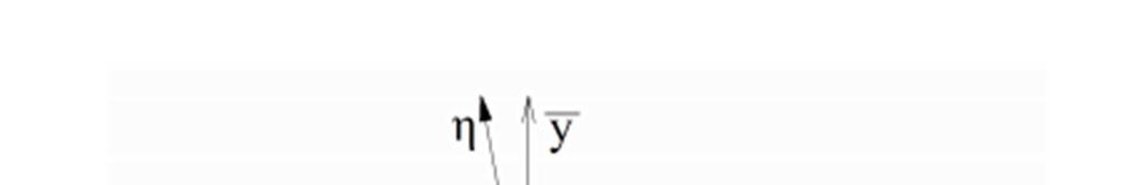 Potrebno e oš odredt kut ψ ko sla X 1 zatvara sa os x (slka 7.). slka 7.