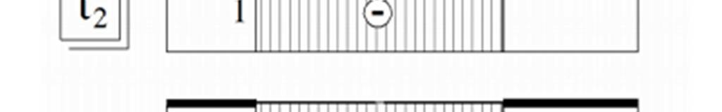 1,1 =Q b b EA L δ 2,2 =Qh T T EI = 2 EI c d ef dx Q b