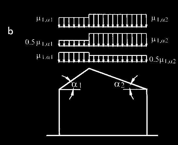 pastāvīgās slozes komponentes kārtas numurs; 0i kombināciju koeicients atbilstošajai mainīgai slozei; γ G parciālais rošuma aktors pastāvīgajai slozei pastāvīgi izmantojamu ēku un būvju konstrukcijām