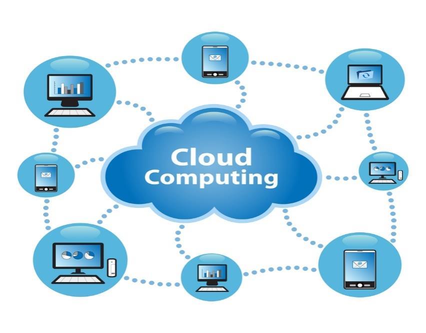 2.2 Η Έννοια του υπολογιστικού νέφους (Cloud Computing) 2.2.1 Περιγραφή Ένας εύστοχος ορισμός σχετικά με το τι είναι υπολογιστικό νέφος δίνεται από το National Institute of Standards and Technology: