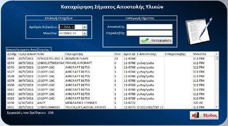 Εικόνα 44: Εφαρμογή ΑΤΑ