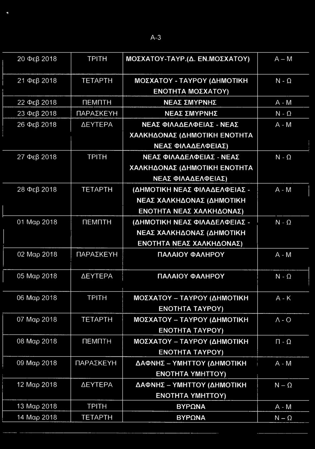 ΦΙΛΑΔΕΛΦΕΙΑΣ - ΝΕΑΣ Α -Μ > ΧΑΛΚΗΔΟΝΑΣ (ΔΗΜΟΤΙΚΗ ΕΝΟΤΗΤΑ ΝΕΑΣ ΦΙΛΑΔΕΛΦΕΙΑΣ) 27 Φεβ 2018 ΤΡΙΤΗ ΝΕΑΣ ΦΙΛΑΔΕΛΦΕΙΑΣ - ΝΕΑΣ Ν - Ω ΧΑΛΚΗΔΟΝΑΣ (ΔΗΜΟΤΙΚΗ ΕΝΟΤΗΤΑ ΝΕΑΣ ΦΙΛΑΔΕΛΦΕΙΑΣ) 28 Φεβ 2018 ΤΕΤΑΡΤΗ