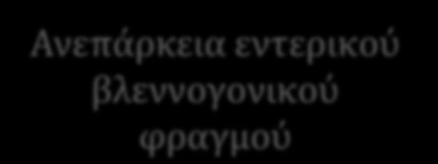 Υπερδυναμική κυκλοφορία Ηπατική εγκεφαλοπάθεια Ενδοτοξιναιμία