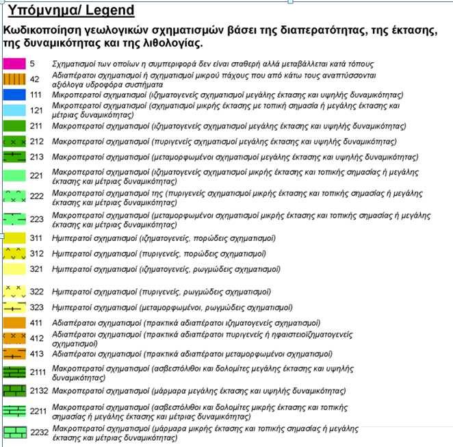 Χάρτης 3: Υδρολιθολογικός Χάρτης του ΥΔ EL09 Υπουργείο