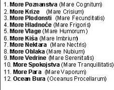 Udaljenost je izmjerena veću vrijeme starih Grka promatranjima Mjeseca kako kruži oko Zemlje, a u novom vijeku promatranjima sa istog mjesta na Zemlji.