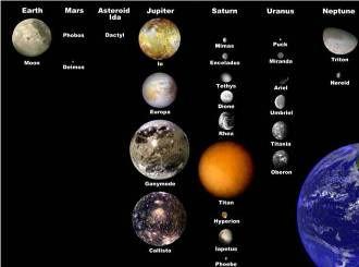 Je li Saturnova atmosfera pogodna za disanje? 185. Spljoštenost Saturna iznosi 1/10. Kolik mu je polarni promjer ako ekvatorski jednak 120 000 km? 179.