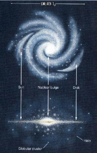 Ima li u eliptičnim galaksijama međuzvjezdanog plina?