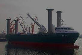 ΡΟΤΟΡΕΣ Οι ρότορες Flettner εκμεταλλεύονται το φαινόμενο