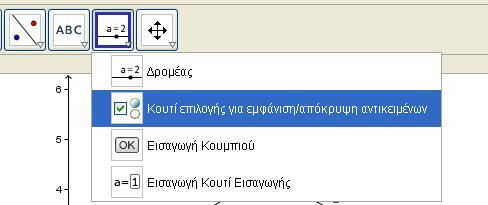 Ελάχιστη µέγιστη απόσταση Στο πεδίο εισαγωγής γράφουµε ( 1) ^ + ( y+ ) ^ = 1 και πατάµε Enter και στη συνέχεια γράφουµε ( 4) ^ + ( y ) ^ = 4 και πατάµε Enter. Εµφανίζονται δύο κύκλοι µε ετικέτες c, d.