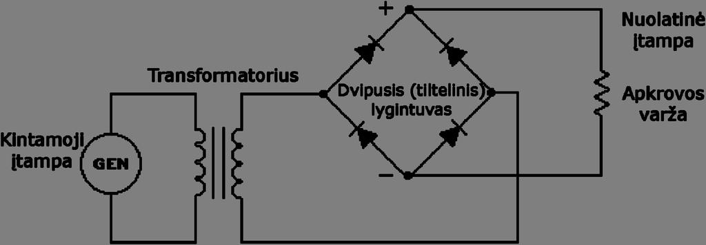 Vienfazis dvipusis lygintuvas Išmokę kitą skyrių, jūs įsisavinsite vienfazio dvipusio (titelinio) lygintuvo ir talpinio filtro veikimo principus