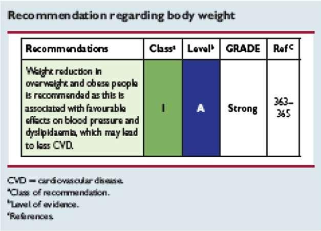 Απώλεια βάοξσπ European Guidelines on Cardiovascular