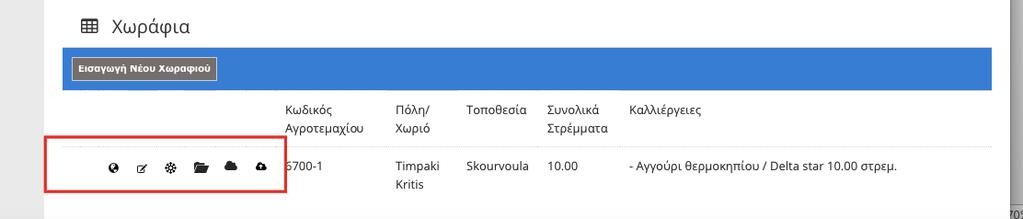 Στα στοιχεία του χωραφιού περιγράφονται η περιοχή (Πόλη χωριό) η τοποθεσία του τα συνολικά