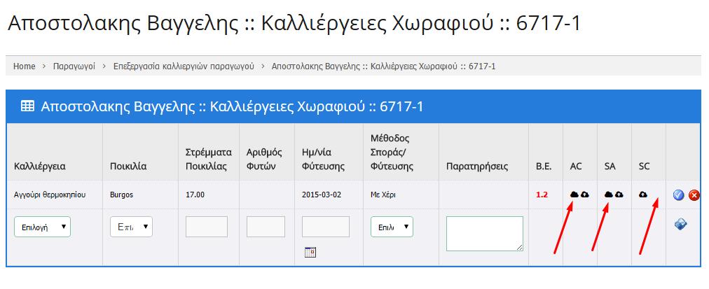 σύστημα εμφανίζει το αντίστοιχο σύμβολο (συννεφάκι) ενώ εάν δεν έχουν μεταφορτωθεί η αντίστοιχη θέση παραμένει κενή.