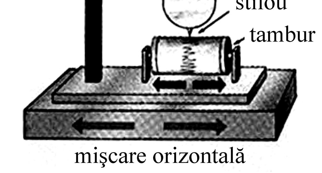 Magitudiea momet M W u suferă de acest dezavataj şi de aceea este preferată î prezet de seismologi. 3.8.