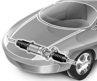 Sistem de direcţie asistat electric - motorul de actionare este instalat