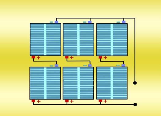 Maj 2010 Instalater 39 Učinkovitost sončnih celic Učinkovitost sončnih celic kaže odstotek sončne energije, ki napaja sončne celice in se